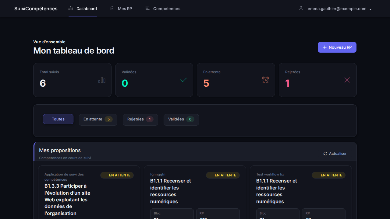 Suivi Comp&eacute;tences · Dashboard